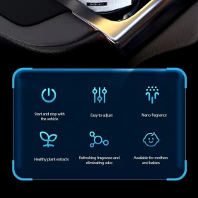 عطر السيارة والمنزل الفاخر