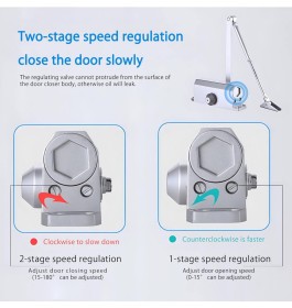 مغلاق باب هيدروليكي تلقائي